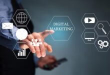 Future of Digital Marketing