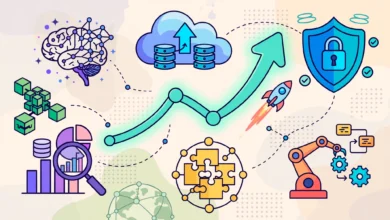 SaaS Development Trends